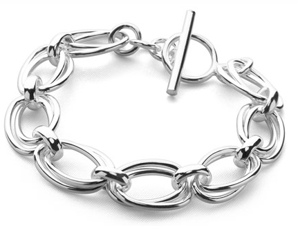 Milan Mode Bracelet